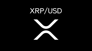 Understanding XRPUSD Price Dynamics